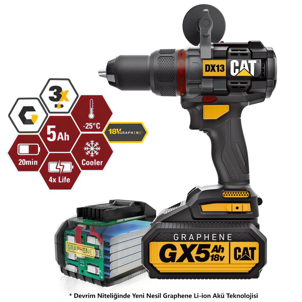 CAT DX12K 18Volt/2.0Ah Li-ion Çift Akülü Kömürsüz Profesyonel Darbeli Matkap+DX71 Kömürsüz Darbeli Tornavida Kombo Set - Görsel 2