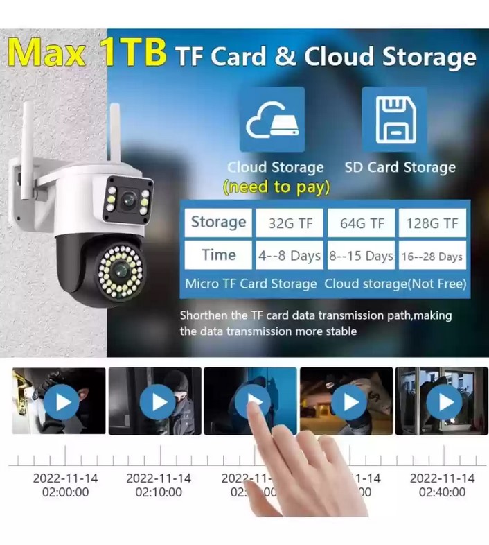4MP Yoosee Çift Lens IP Kamera - WIFI Açık Otomatik İzleme, Su Geçirmez Kablosuz Güvenlik Ev Kamerası, Renkli Gece Görüş - Görsel 13